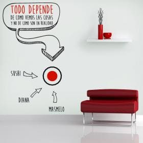 Vinile decorativo frasi motivazione Carl Jung